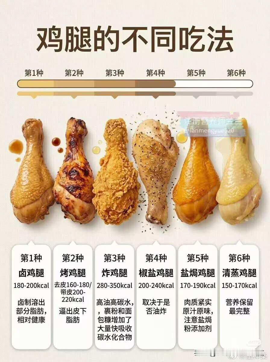 [捂脸哭]反正都好吃