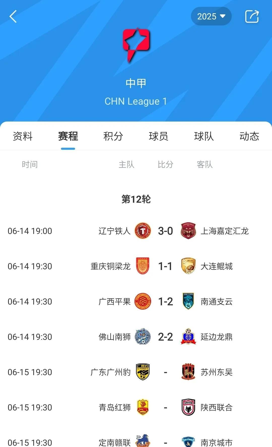 中国足球一夜之间三消息：一是难道FIFA病毒也感染中国足球！本轮中超前五名有