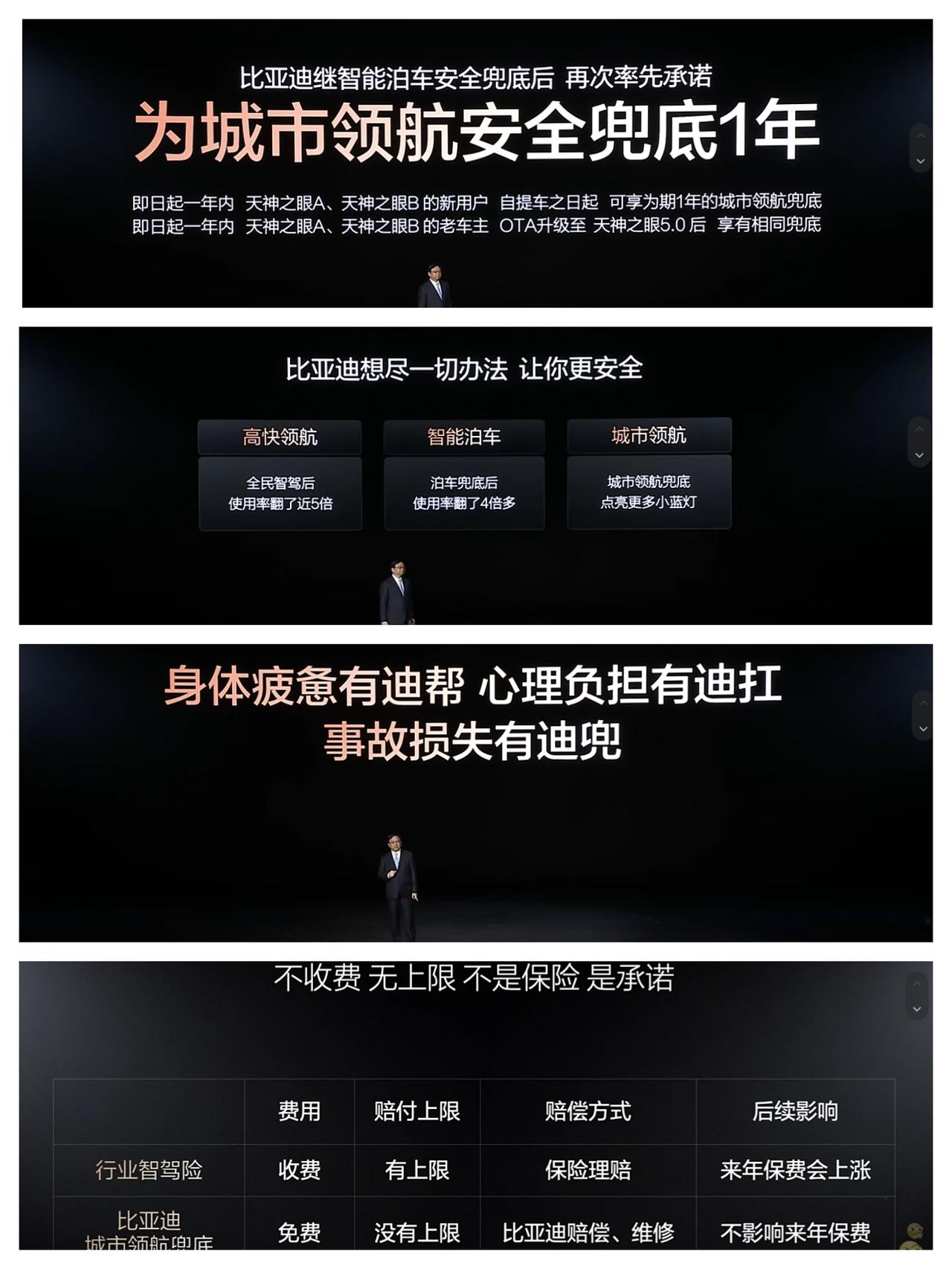 比亚迪智能化战略发布会重要内容汇总，主要关注这两点就可以了。首先，比较重磅的是