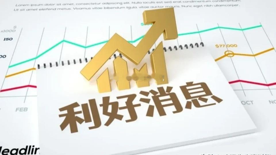 早评：A股马上就要开盘了，对于今天的行情，我再重点分享几个观点​第一，上周五晚