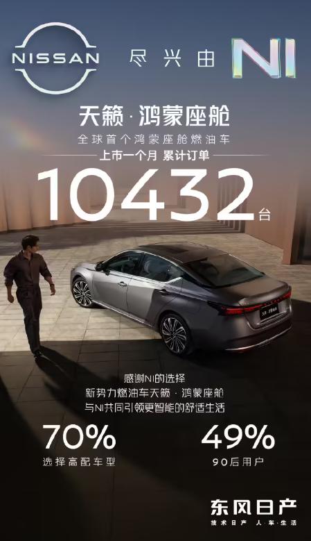 天籁鸿蒙座舱首月订单破万，但“华为外援”能救多久？东风日产今日公布，天籁・鸿蒙