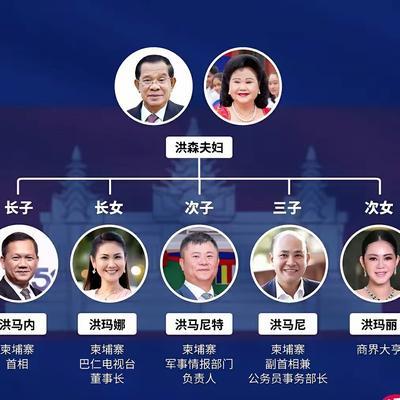 怪不得这两天泰国那边下手这么狠，我还纳闷怎么几个大国都默契地当了哑巴。细看才