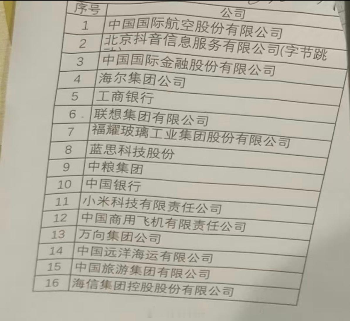 有朋友问为什么昨天比亚迪和华为没有来。比亚迪算是特斯拉的直接竞争对手，且供应链体