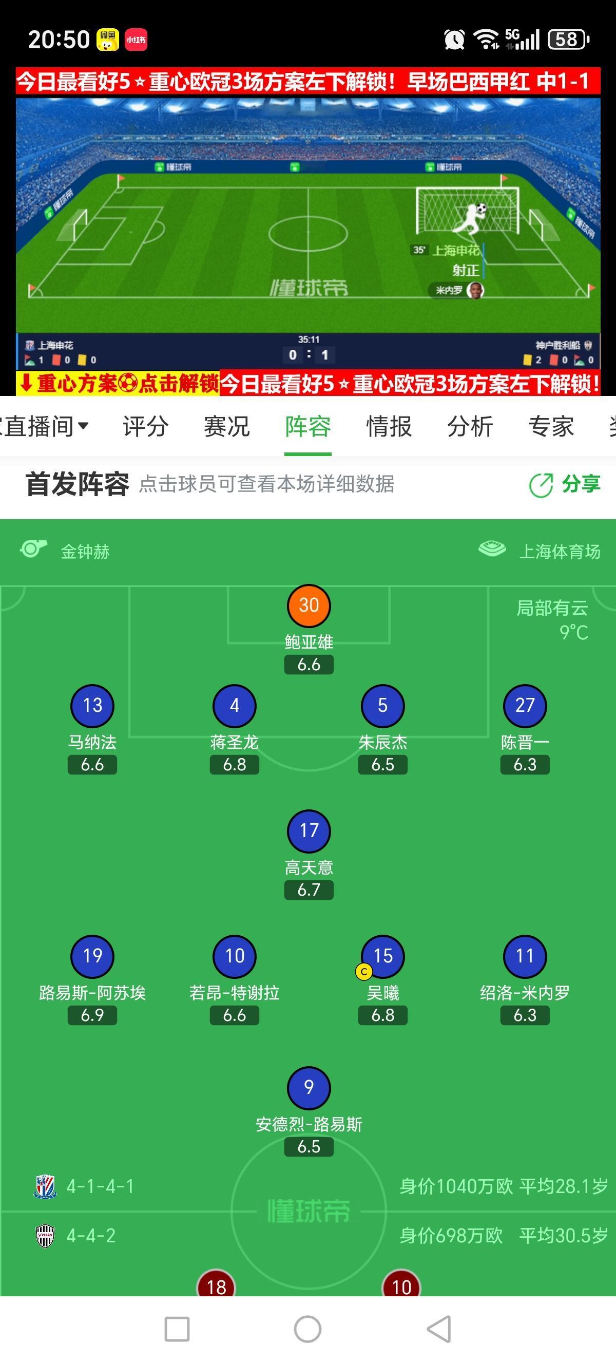 我们错怪上海海港了？上海申花主场0-2落后神户胜利船，本场比赛申花路易斯、米内