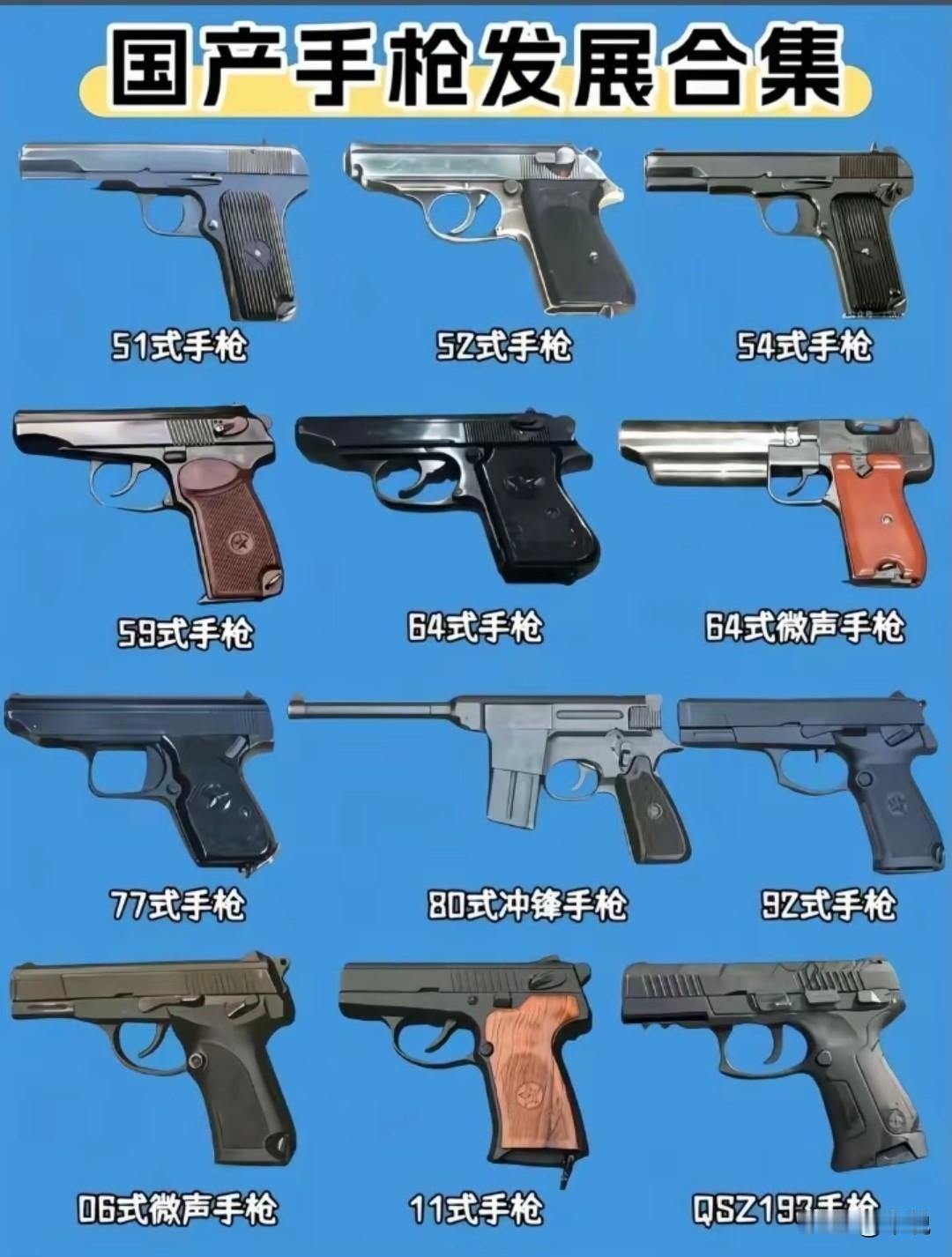 国产手枪的发展那可是一部从无到有的奋斗史。早期，我国手枪多依赖进口。新中国成立后