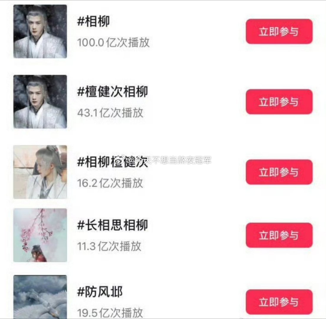 檀健次相柳单人话题播放量破百亿了，加上分流的几个话题已经近200e是近5年古言