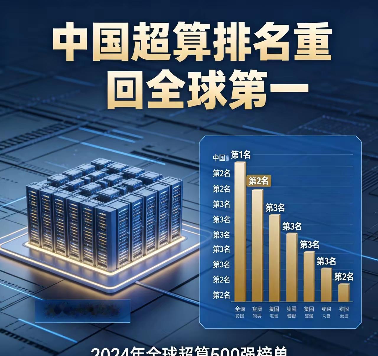 6月23日，德国汉堡国际超算大会（以下简称“ISC2026大会”）发布全球超算T