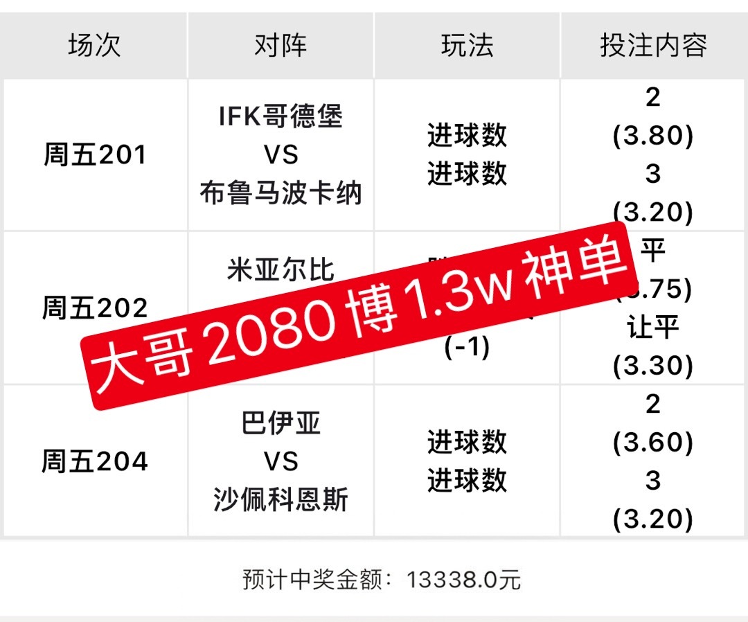 大哥今晚2080搞130张毛爷爷神单