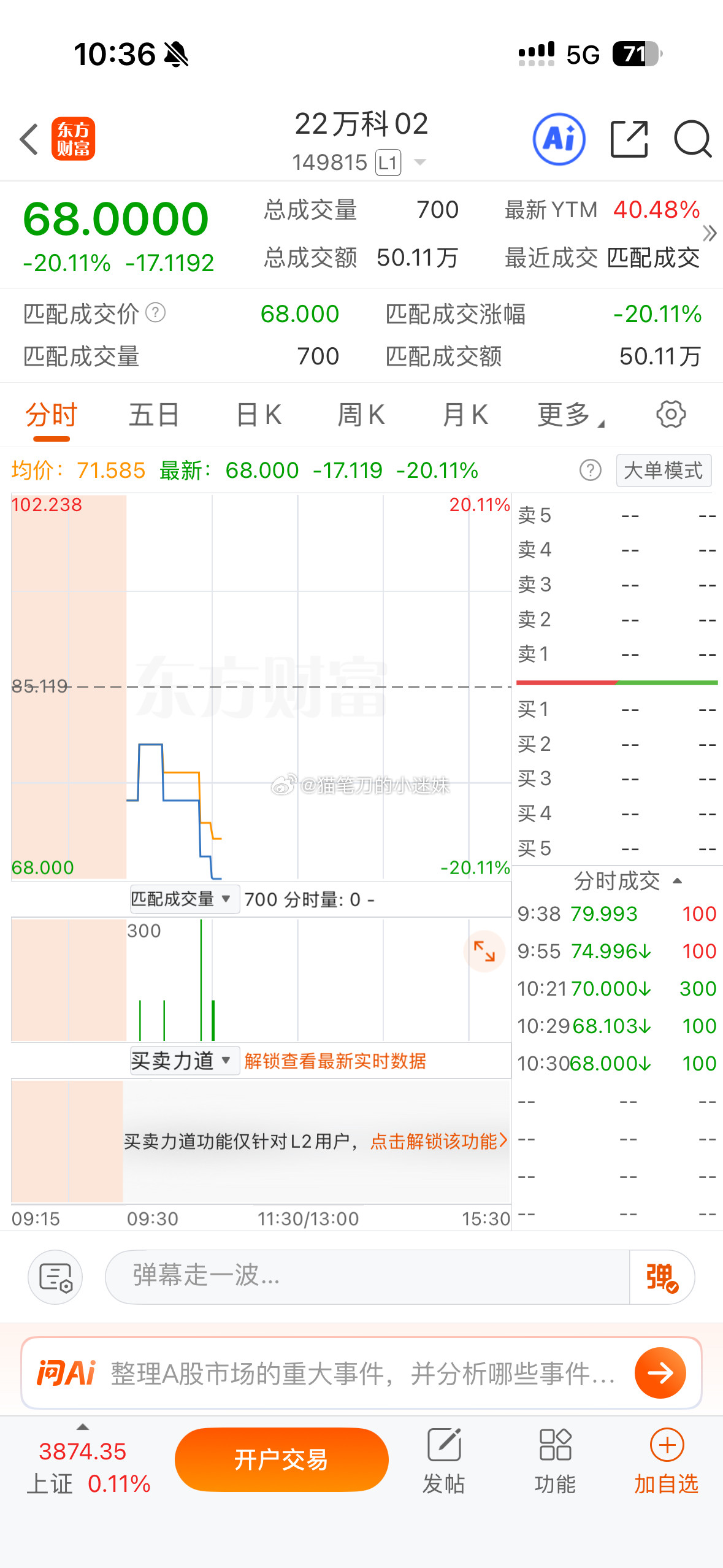 万科2022年发行的债券今天跌到停牌
