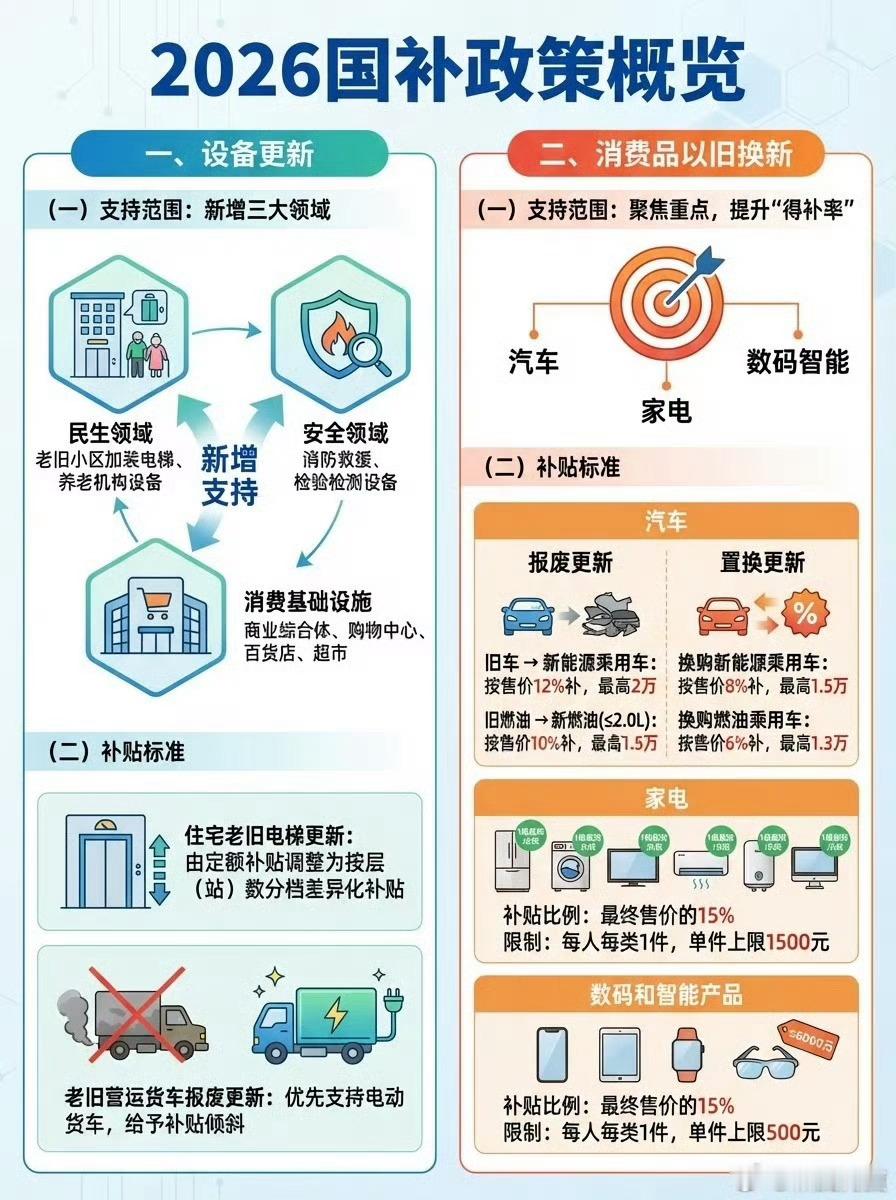 你家的老旧家电退役了吗你别说，我老家空调去年夏天突然漏水，修了三次还跳闸，师傅说