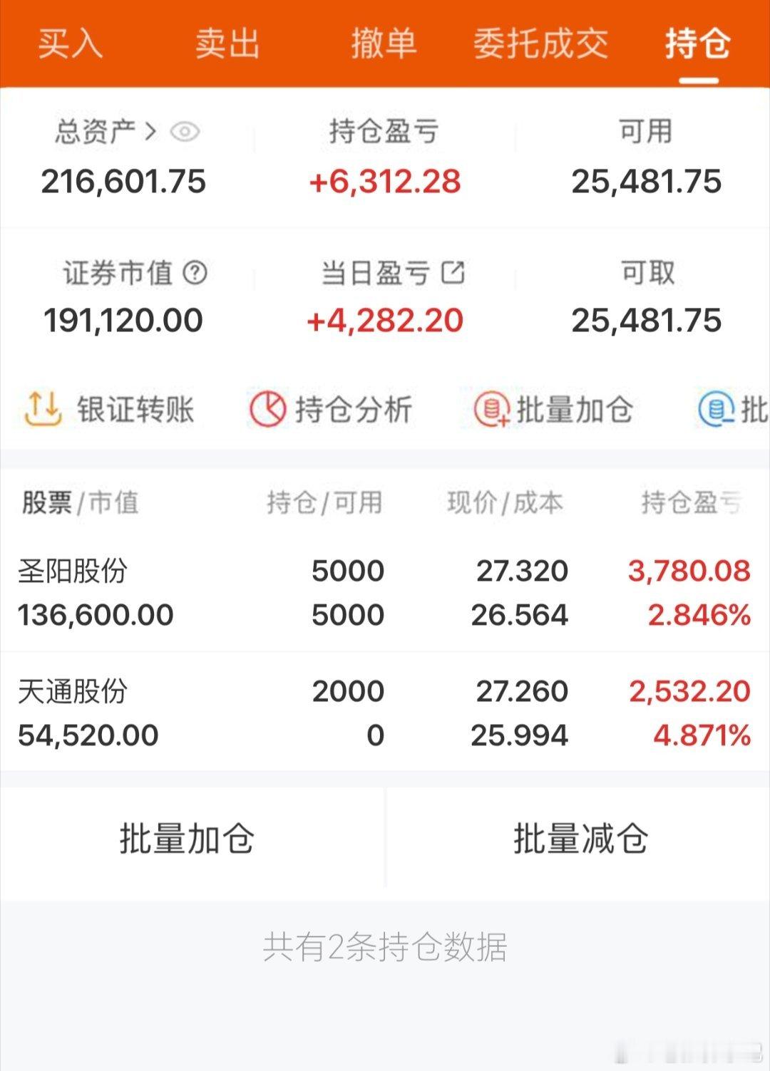炒股10多年，从亏70%到回本：13条用血亏换来的保命规矩我炒股十几年，最惨时账