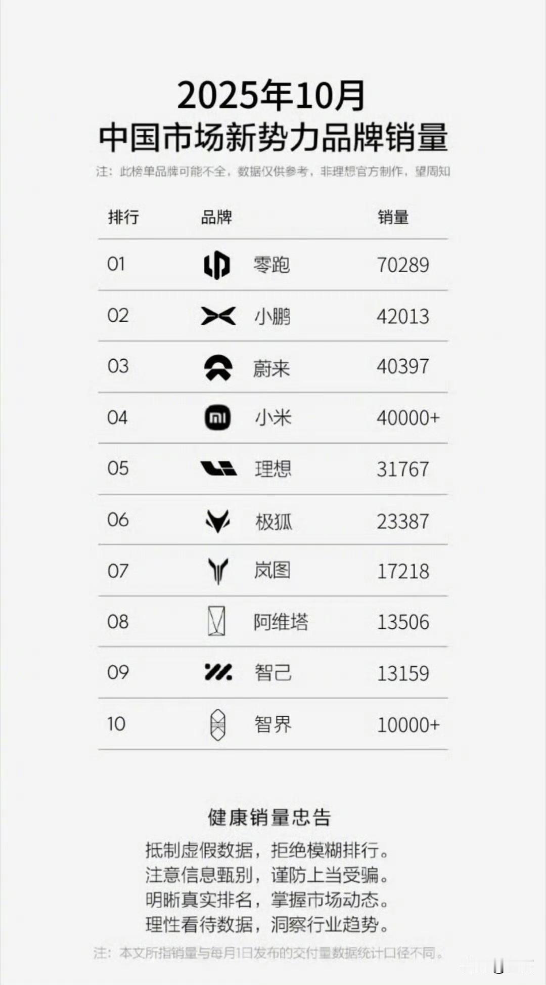 陈震发排行榜！今天晚上，陈震在重庆接受充值，他好像前几个月没，怎么发信息的品