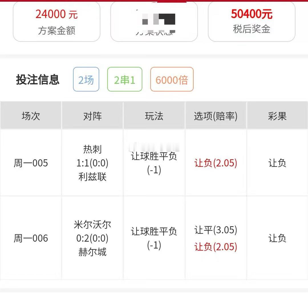 恭喜昨日内部大哥吃🥩🥩