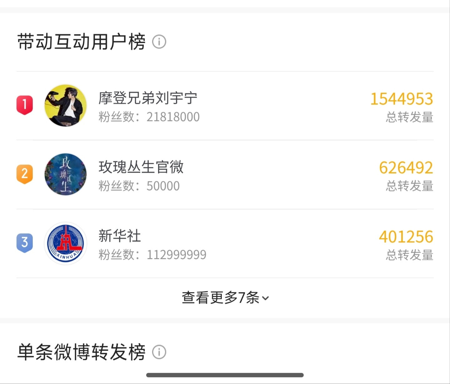 宁哥，苦命的娃儿，啥都要扛！