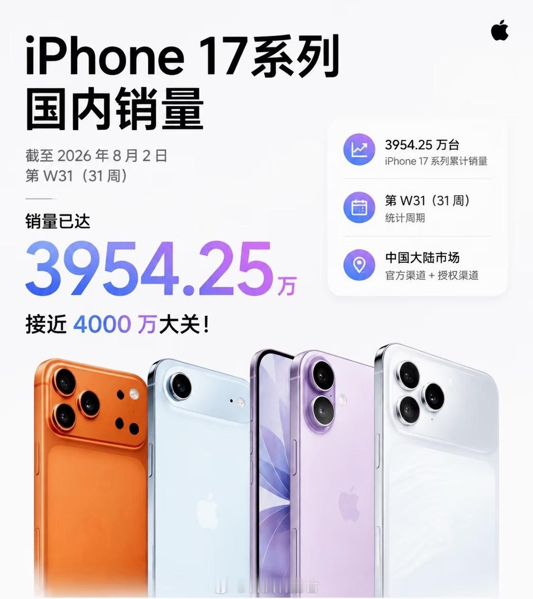 富士康为iPhone18Pro大力招工苹果也下本了去富士康上班还有8800的奖金