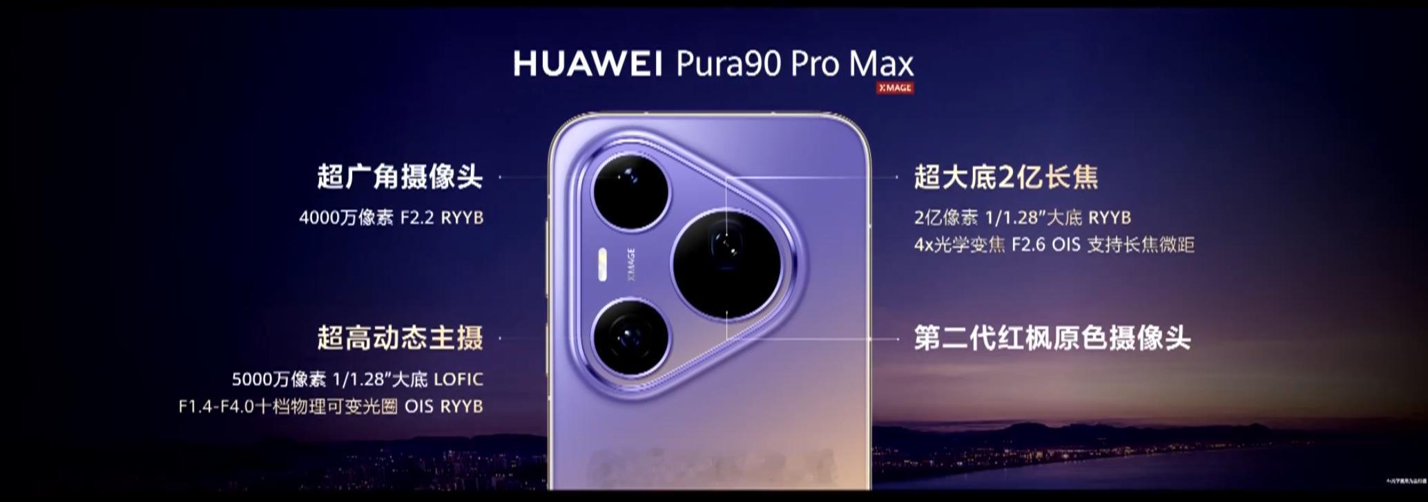 Max的影像提升就更大了，业界首发2亿像素RYYB传感器，1/1.28