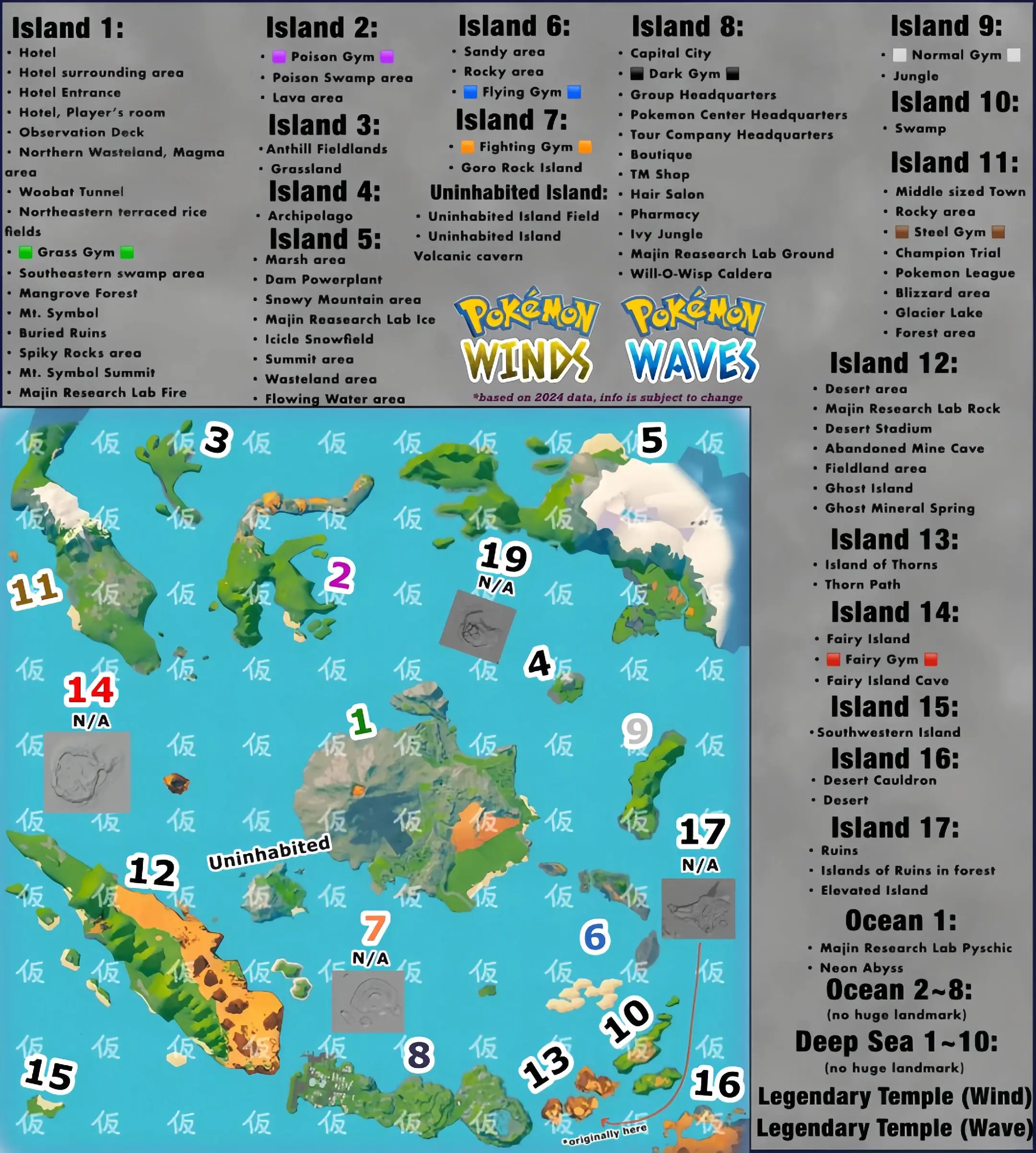 宝可梦第十世代风波爆料信息，所有内容都是基于2024年的开发版本，实际...