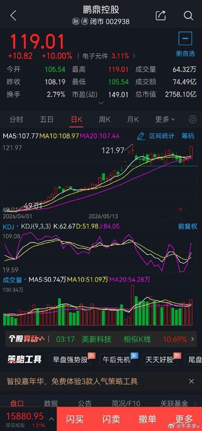 6月18日短线股票300285国瓷材料概念题材:MLCC概念，可于75元附近2成