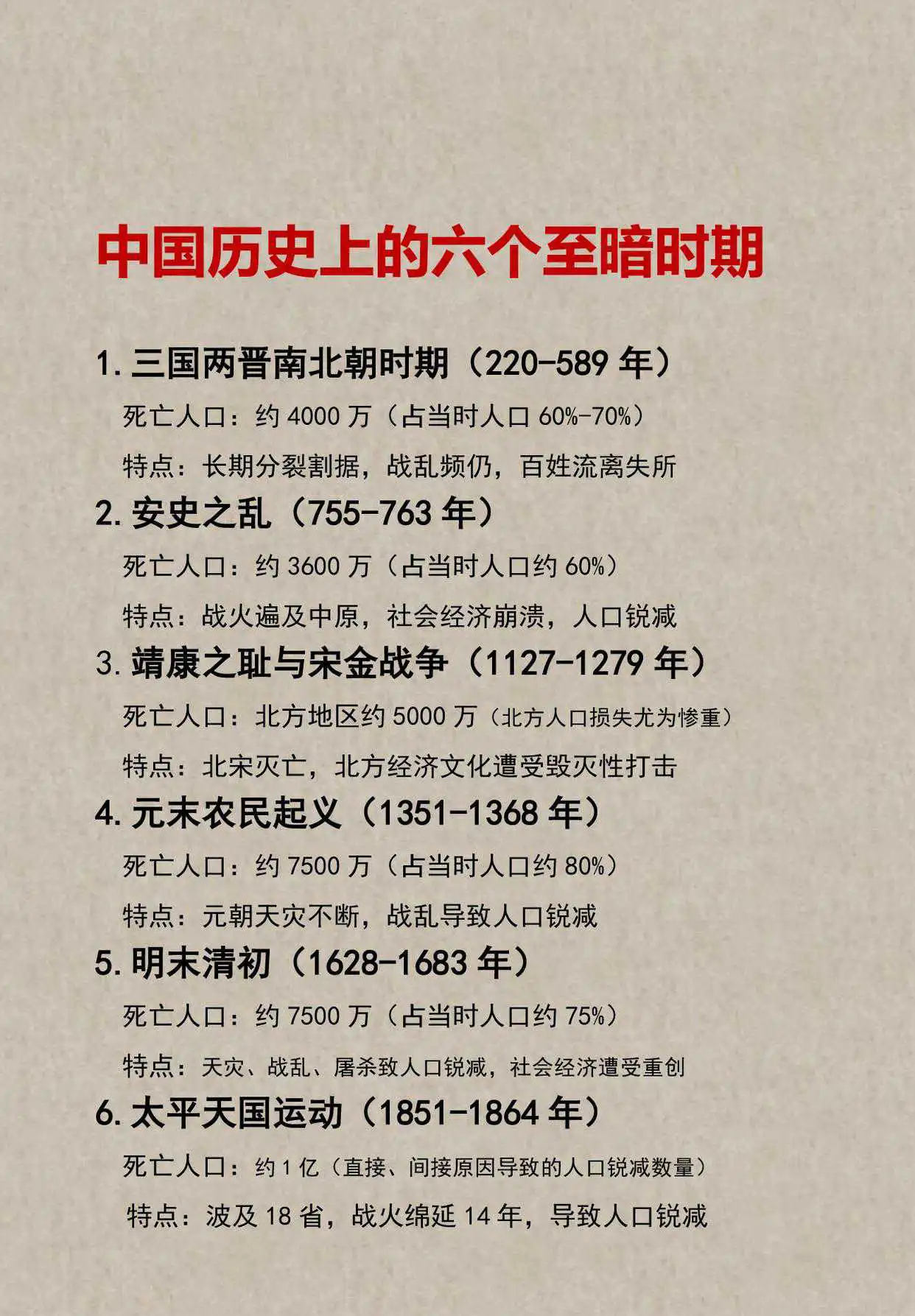 中国历史上的六个至暗时期
