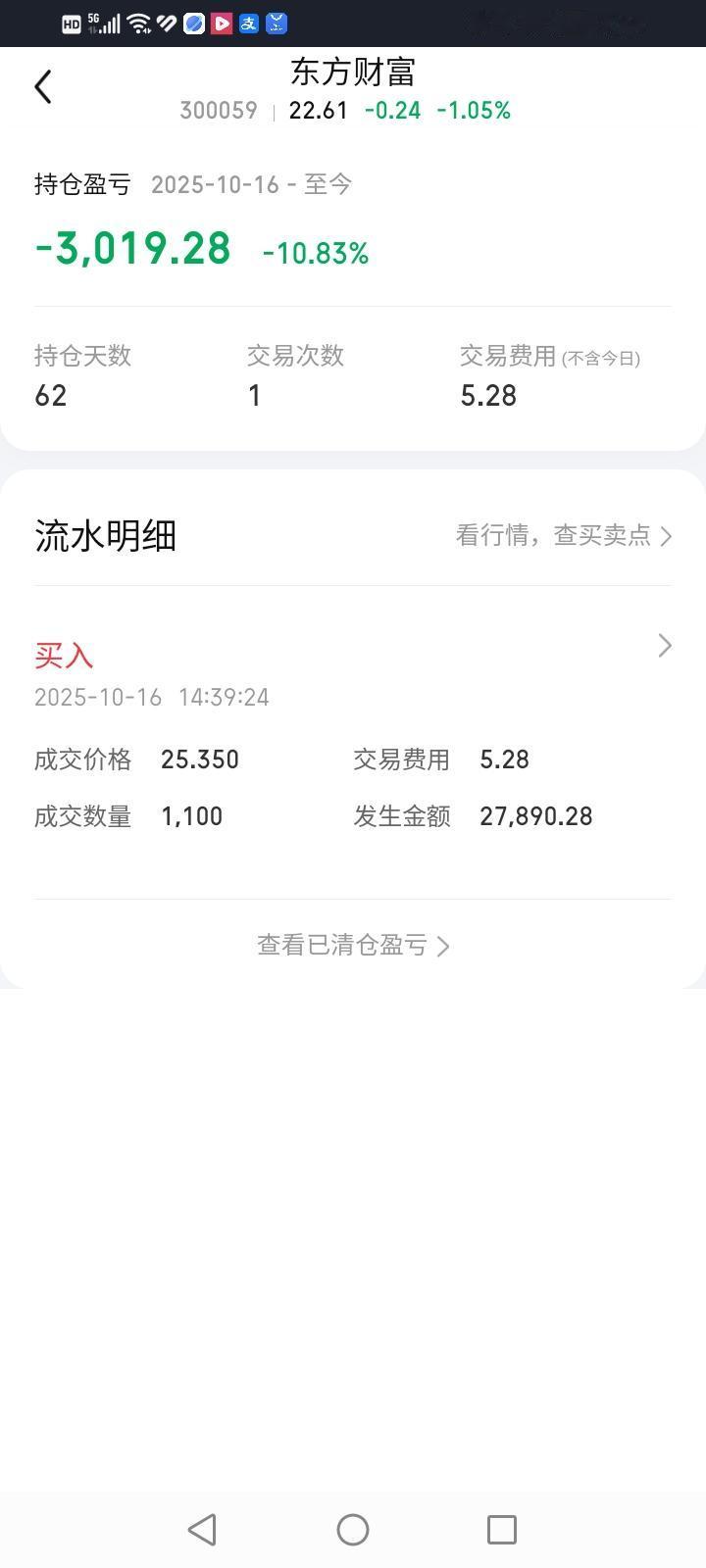 到目前为止，咱还持有两只券商股：东方财富和中金公司。一只被套，一只被关。东方财