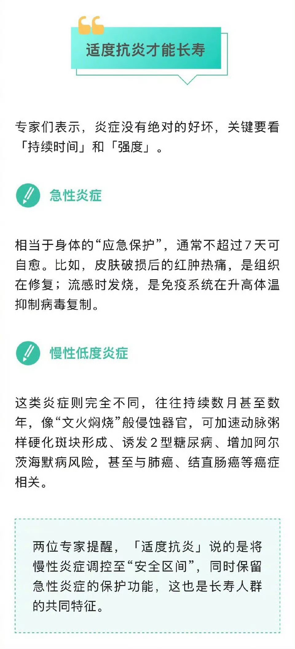 身体炎症水平高不高看4点慢性炎症是潜伏在体内的健康隐患，长期累积会影响身体机能、
