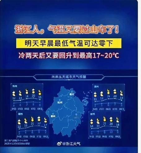 【浙江气温坐过山车！25℃到-4℃就用了3天，羽绒服先别急着收进柜子】这