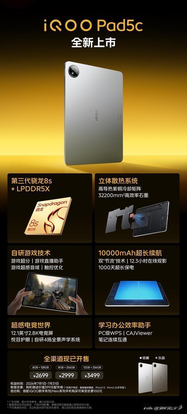 iQOOPad5c正式上市。该平板搭载第三代骁龙8s移动平台，配备12英寸2.