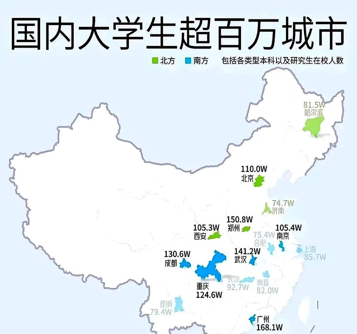 一张“城市大学生数量排名”的图，啪一下甩我脸上。广州第一不稀奇，骚的是第二名—