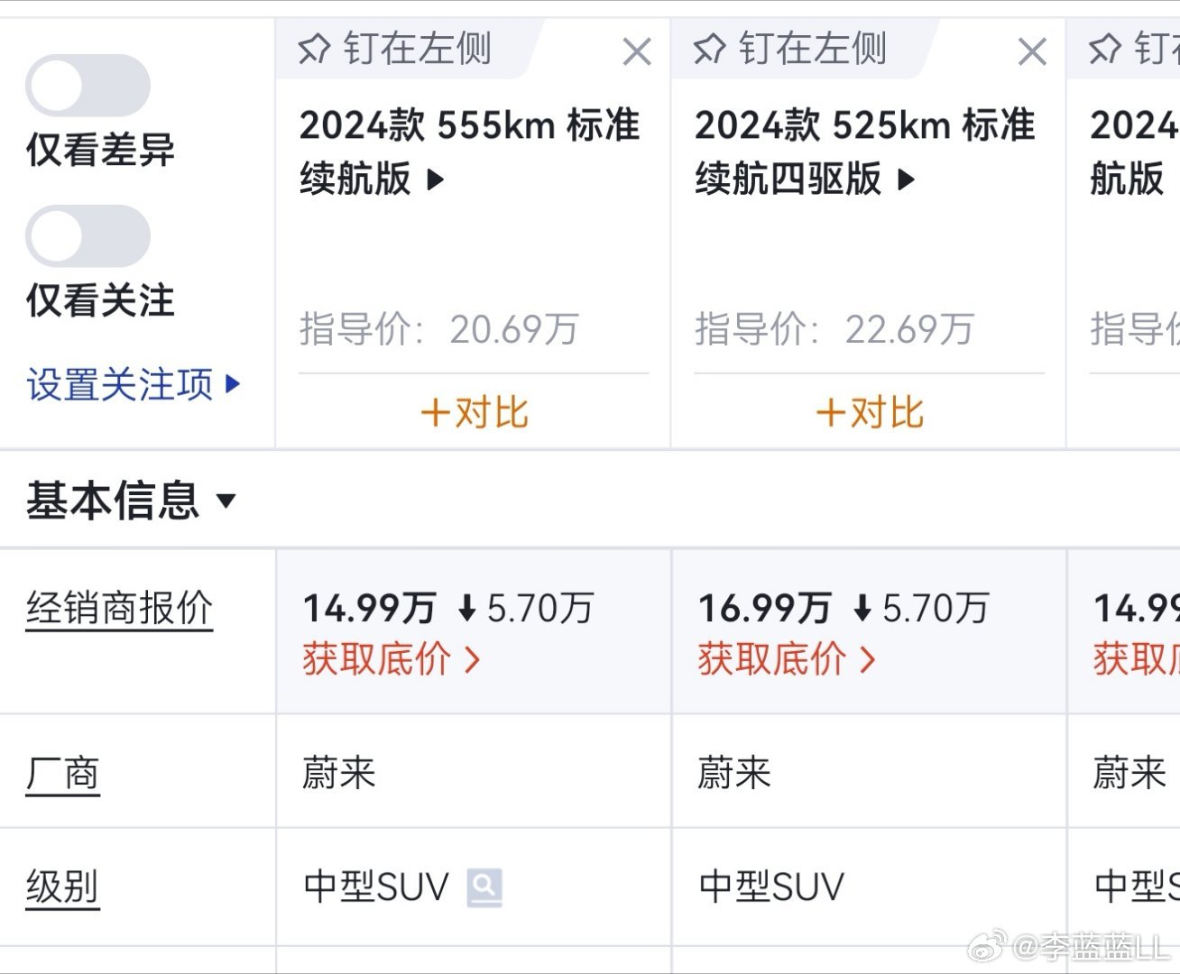 乐道L60现在14.99万起了？这是直接优惠还是算的租电价格？​​​
