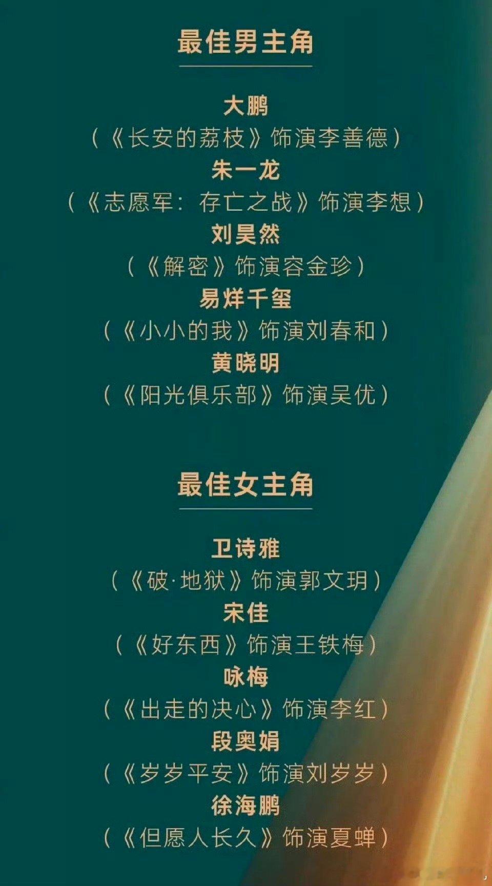 朱一龙跟千玺真的是强强对决了！