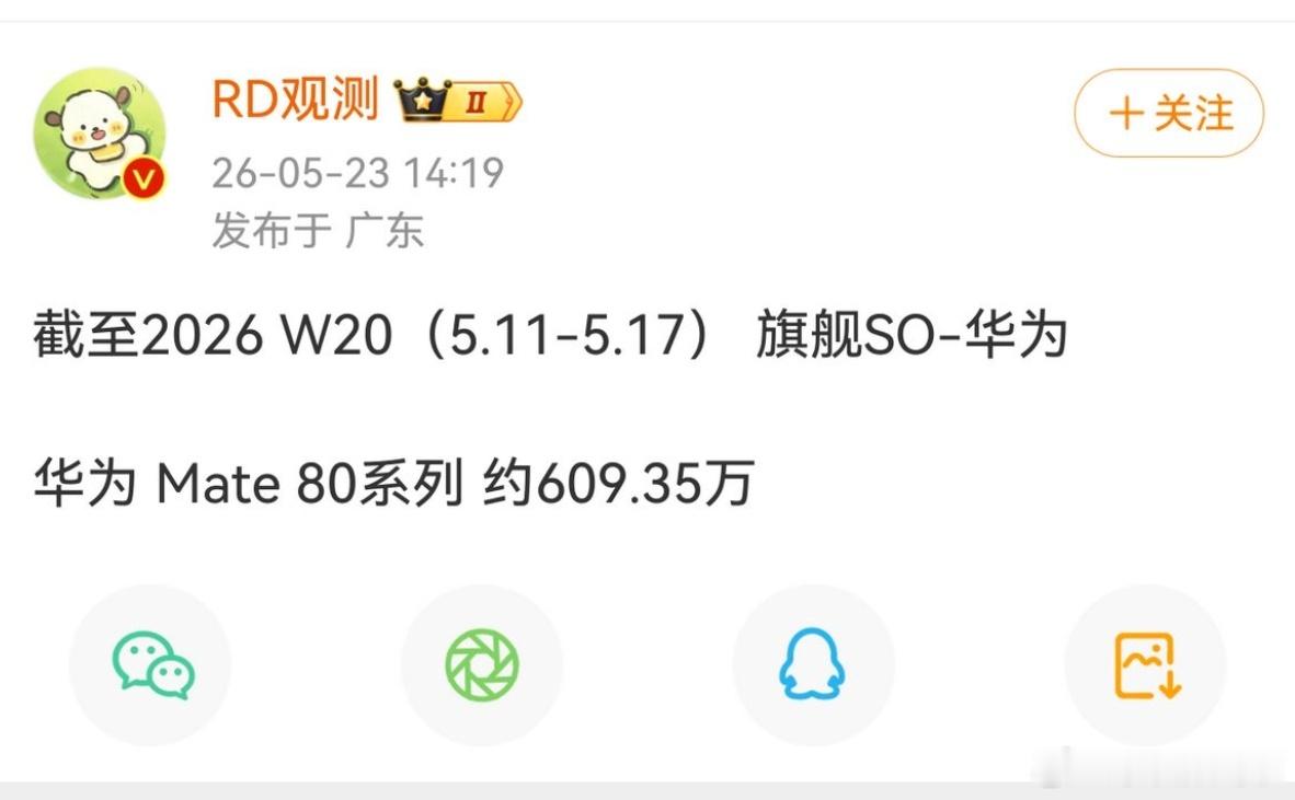 80系列生命周期内感觉破千万差不多…距离破千万还差400万！
