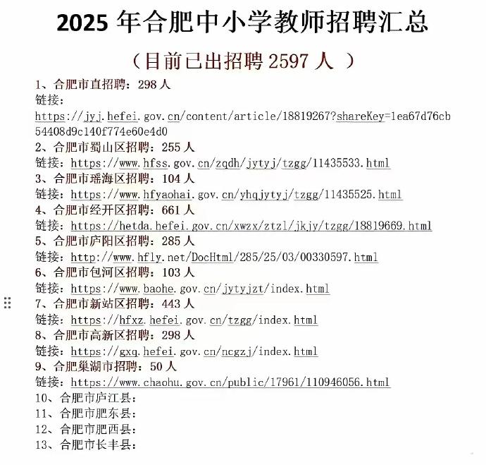 2025合肥市区招聘教师岗位已达2600人！有教师资格证还没上岸的同学们冲鸭！