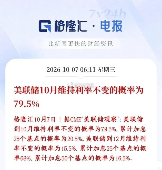 短期内全球资本市场终于可以松一口气了CME美联储观察工具，是市场交易员用押注算出