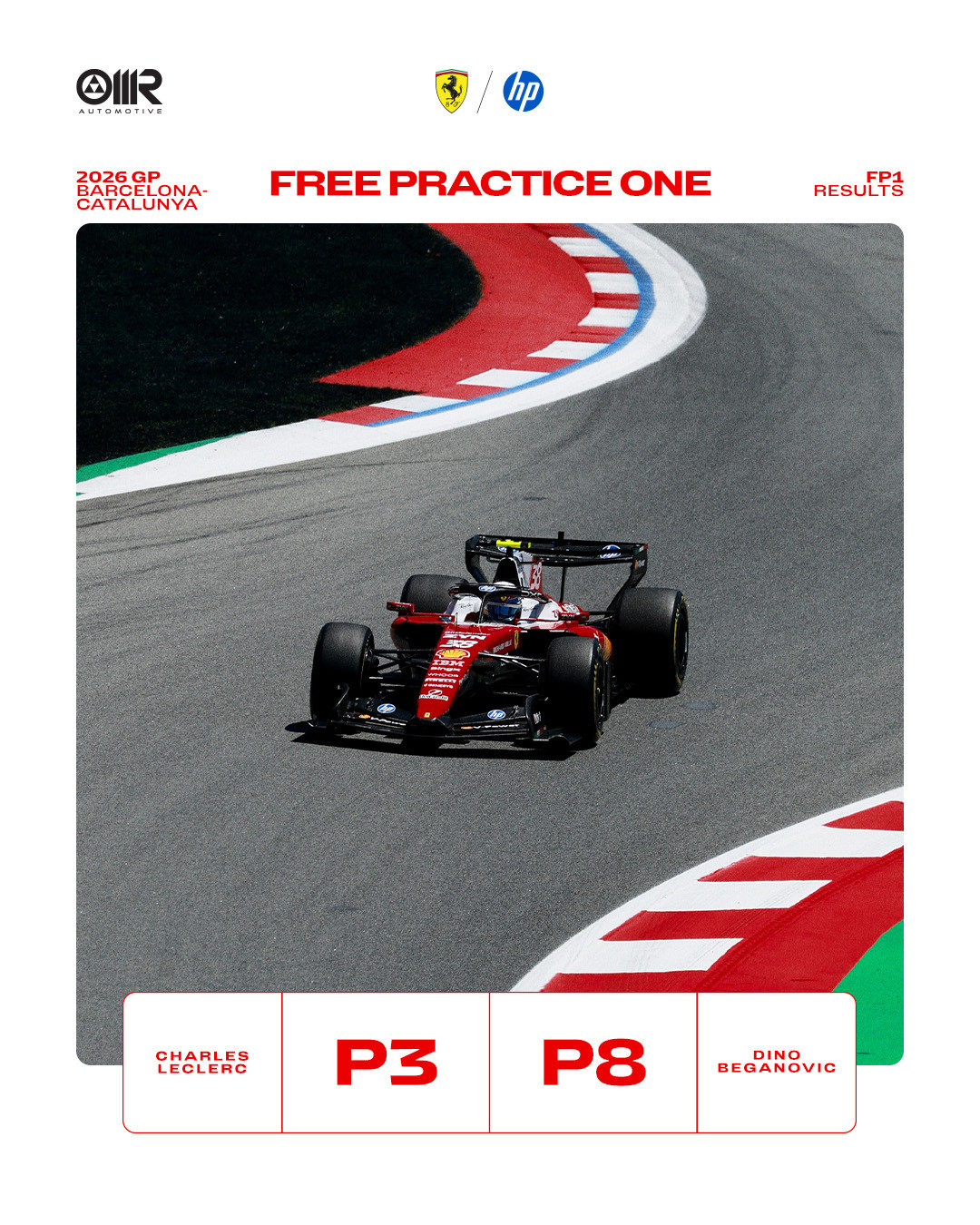 2026赛季F1巴塞罗那🇪🇸大奖赛FP1结束🔚梅赛德斯车队车手拉塞尔排在