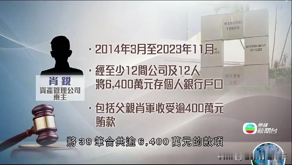 太讽刺了！武汉，原监委委员儿子伪造存款证明，骗香港身份，对接地下钱庄替父洗钱64
