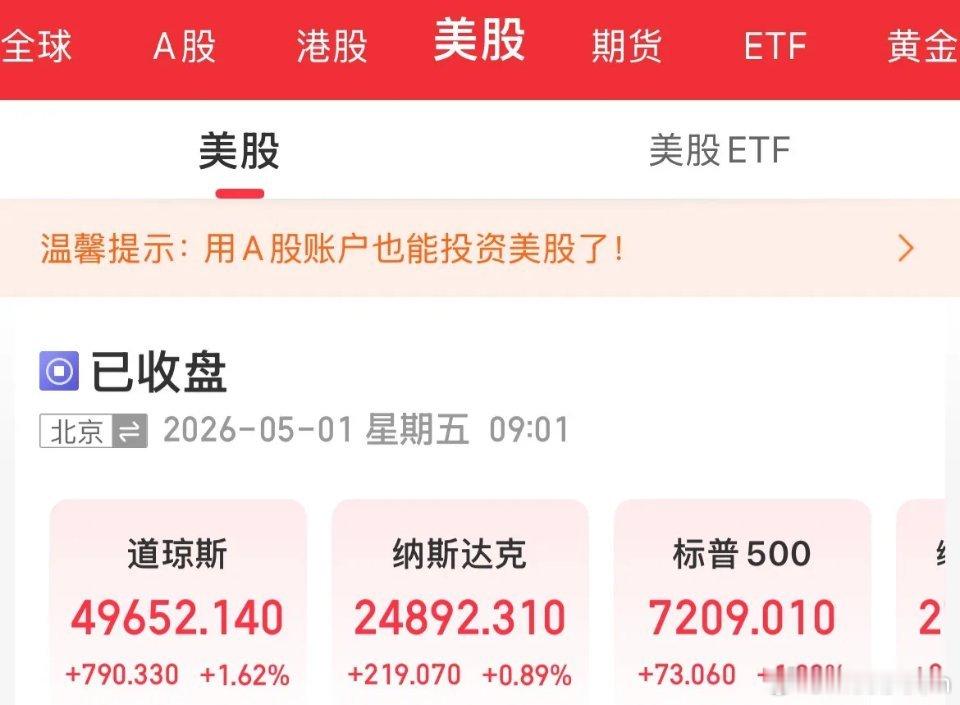 外围红了！美股全线上涨，谷歌大涨超10%，市值突破4.66万亿美元，纳指从跌幅0