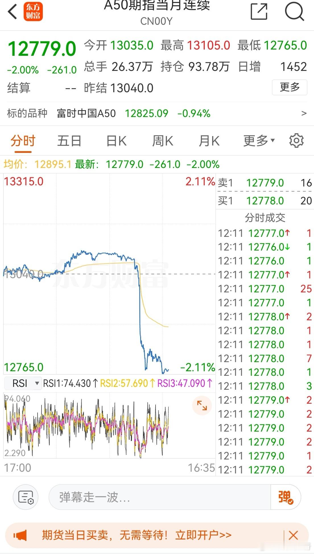 今日看盘今天唯一不足之处是，涨得太一致了，基本都是deepseek相关行业。资