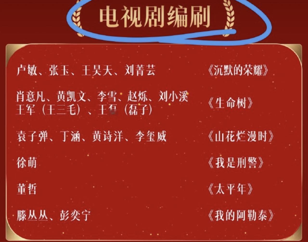 金鹰奖闹笑话了！不是因为孙俪、杨幂掉提，也不是因为靳东、肖战落选，而是组