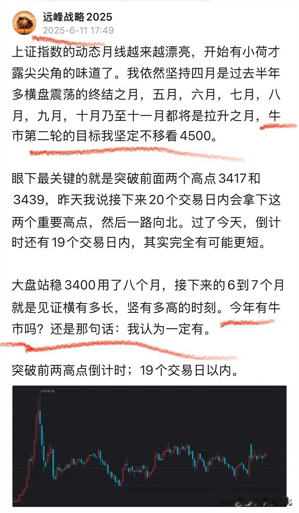 上半年加上去年两个月横盘震荡八个多月，那么下半年就是见证横有多长，竖有多高的奇迹