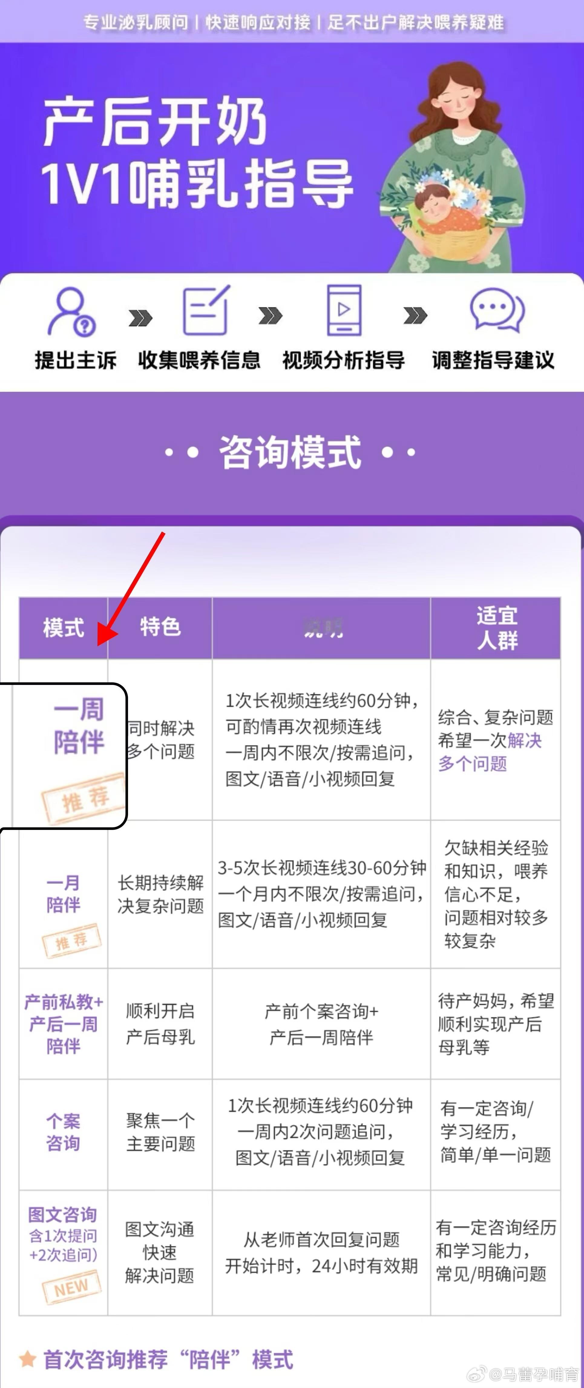 “最开始因为剖宫产手术未及时进行哺乳，之后在老师的督促和鼓励下渐入佳境👍🏻乳