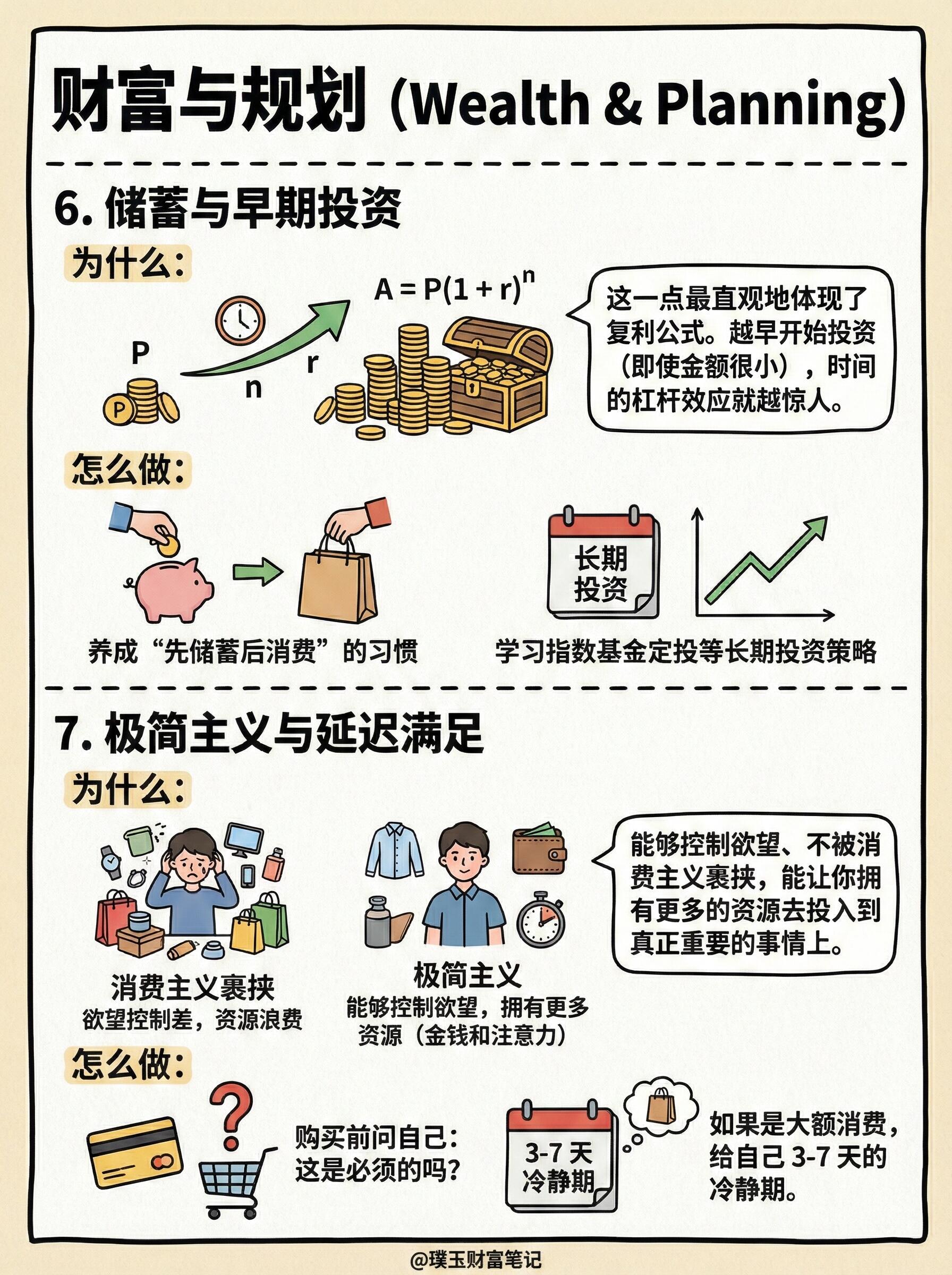 拉开人生差距！10个复利习惯，值得长期坚持你有什么习惯坚持了21年