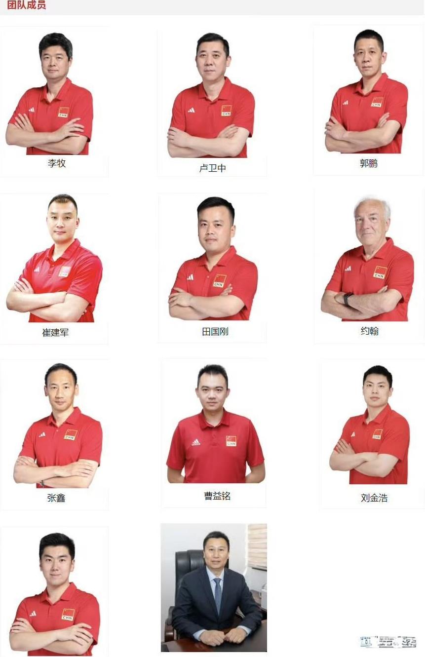 中国男排证件出炉昨天，中国男排出炉了证件照，小伙子们还是很帅的！