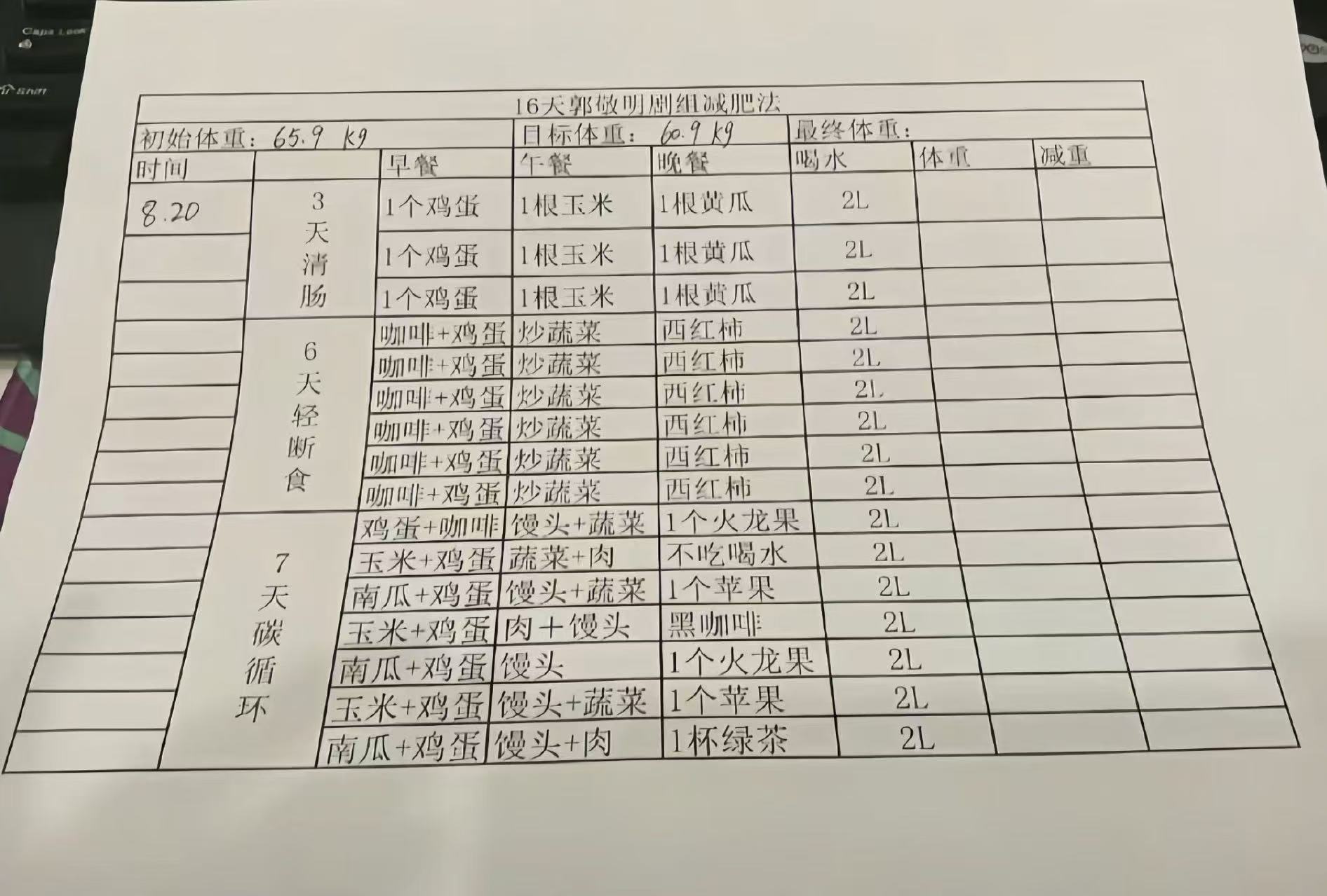 郭敬明剧组减肥法真的假的
