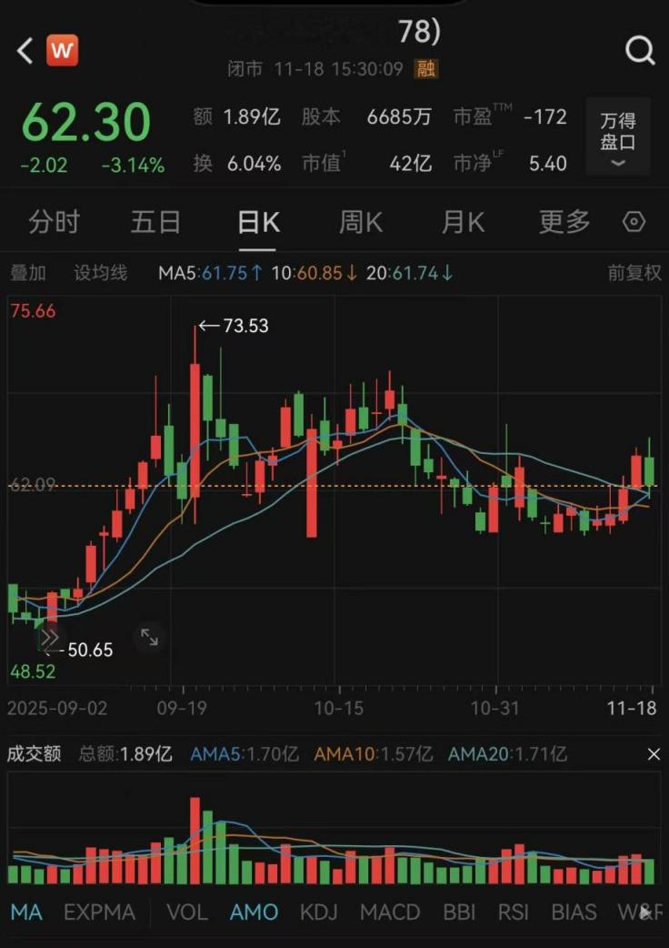 301178, 重大资产重组!