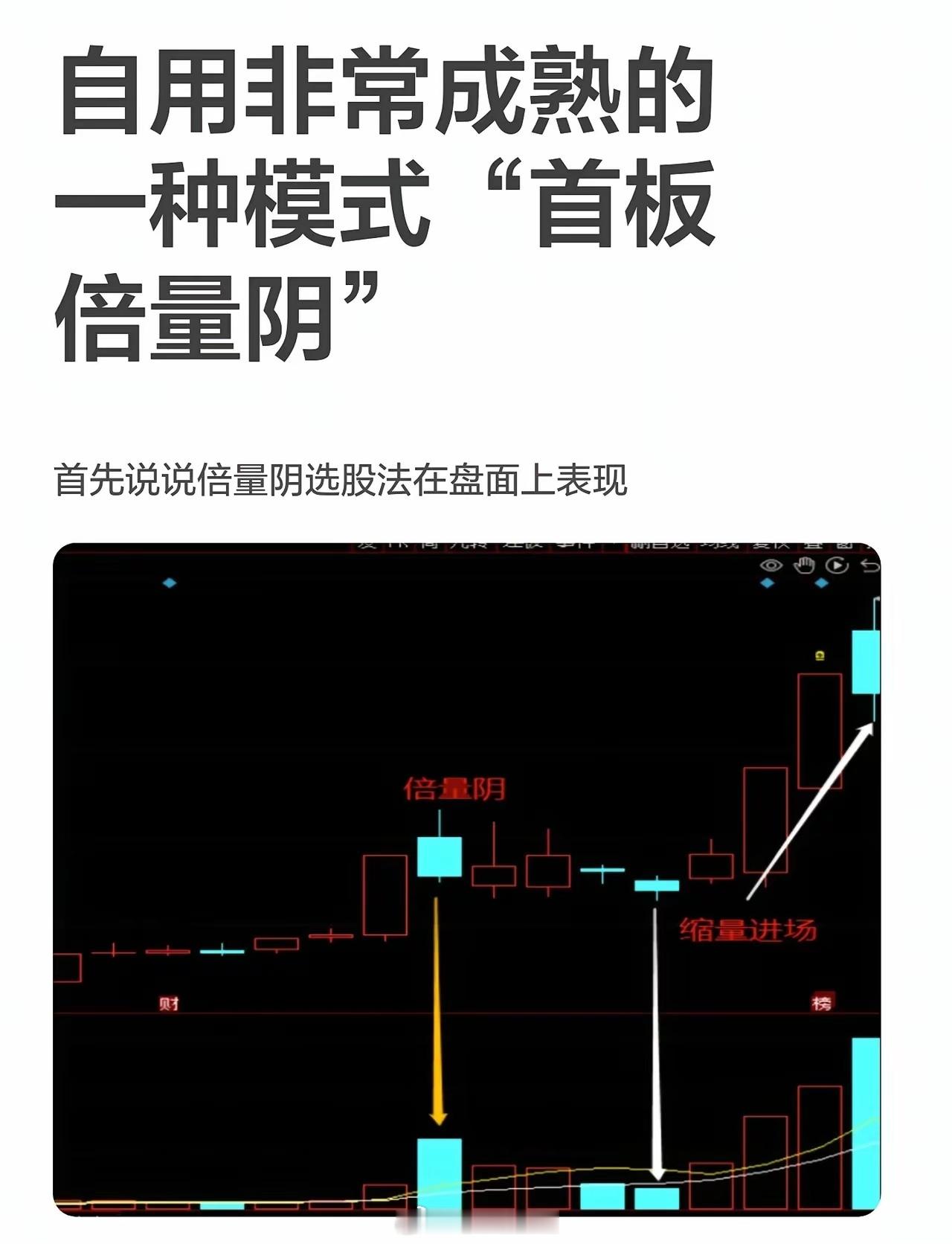 自用非常成熟的一种模式“首板倍量阴”​​​