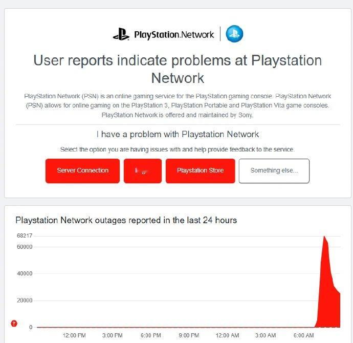 【PlayStation网络瘫痪】索尼PSN和PlayStation在线网络