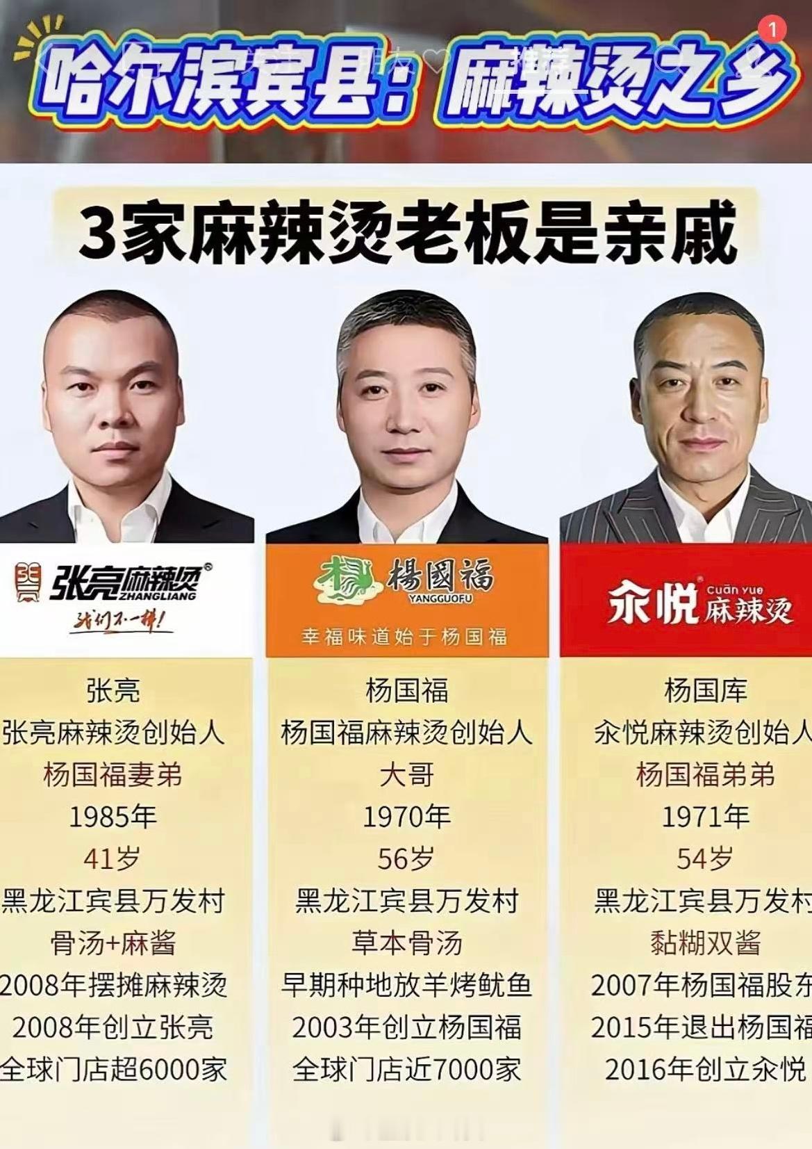这三家麻辣烫老板原来是亲戚