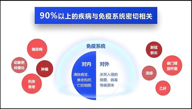 类风湿患者, 不要迷信检查报告