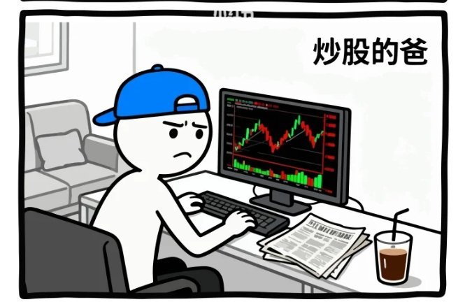 论今年家庭最强大类配置策略[大笑]​​​