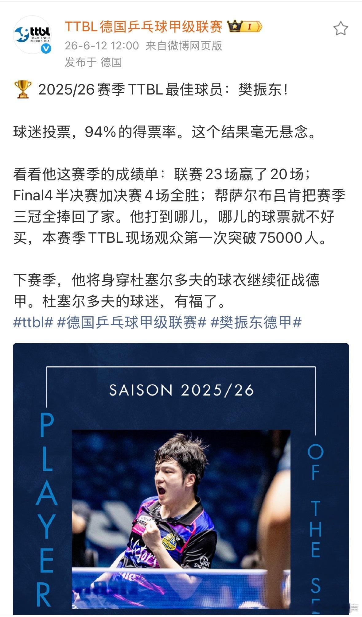 “毫无悬念”“把赛季三冠全捧回了家”“他打到哪，哪的球票就不好买”TTLB你不